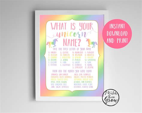 Rainbow Unicorn Name Party Game Printable Whats Your Unicorn Name