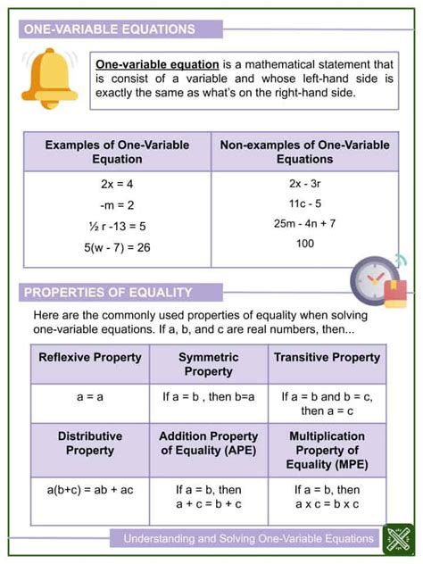 understanding  solving  variable equations  grade worksheets