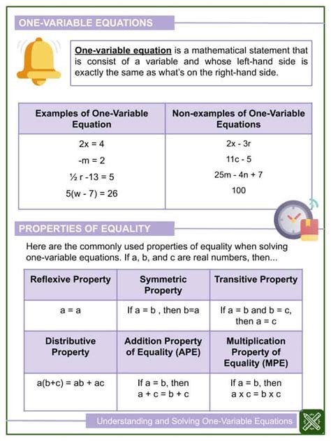 Each solving the systems of equations pdf worksheet provides eight pairs of simultaneous equations. Understanding and Solving One-Variable Equations 6th Grade ...