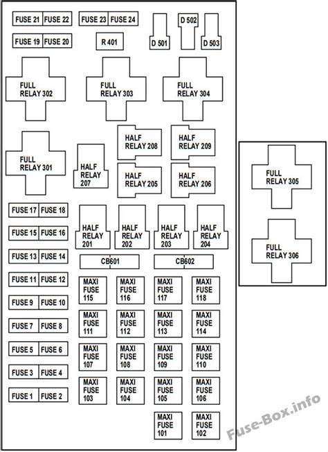 Car fuse box diagram, fuse panel map and layout. Under-hood fuse box diagram: Ford F-150 (2000, 2001, 2002, 2003) | Ford f150, Fuse box, Fuse panel