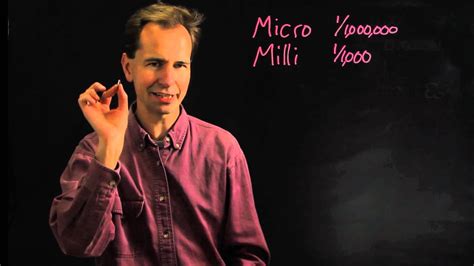 How To Convert Micrometers To Millimeters Physics And Math Youtube