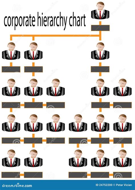 Organizational Corporate Hierarchy Chart Stock Illustration