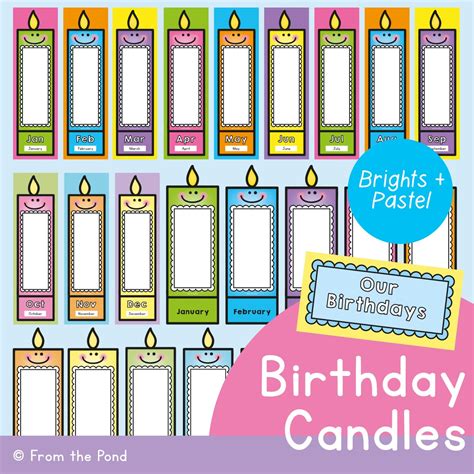 Classroom Birthday Posters — From The Pond