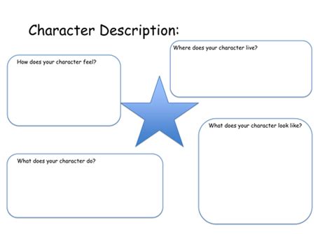 Character Description Frame By Samsampotts Teaching Resources Tes
