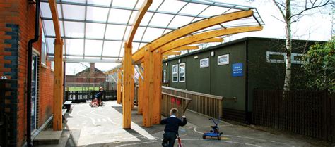 Great Primary School Design Success Stories Fordingbridge Canopies