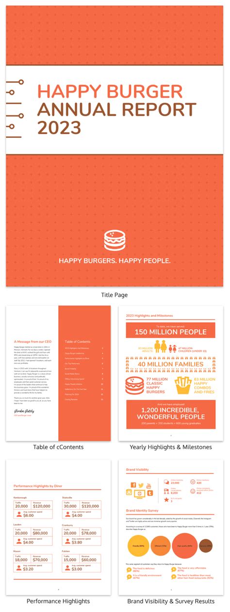 55 Customizable Annual Report Design Templates Examples And Tips Within