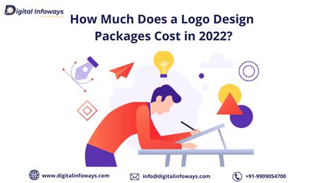 How Much Does A Logo Design Packages Cost In 2022