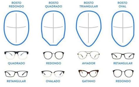 Pin de Mariana Ferreira em Anime Óculos formato do rosto Óculos para