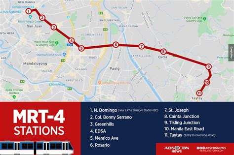 That is the easiest way to go. INFOGRAPHIC: The MRT-4 stations, from N. Domingo to ...