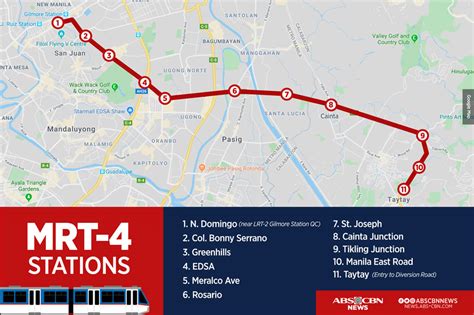 Taipei metro, also known as mass rapid transit or mrt, is the most convenient means of public transportation serving the. INFOGRAPHIC: The MRT-4 stations, from N. Domingo to ...