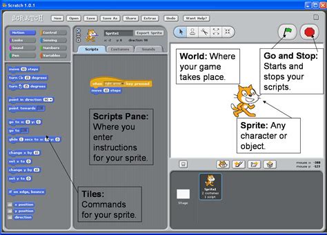 Introduction To Scratch Exercise 1