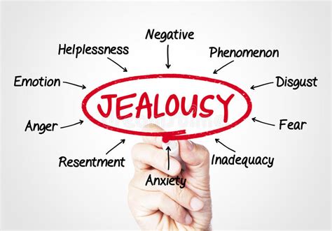 Retroactive Jealousy Ocd Meaning Causes Signs And Effects