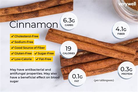 Cinnamon: Benefits, Side Effect, Dosage, and Interactions