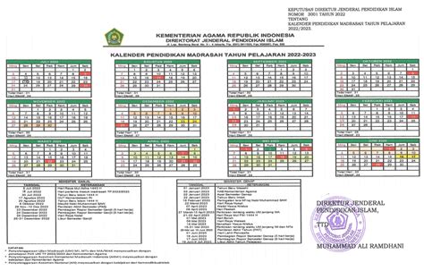 Kalender Pendidikan Madrasah 2023 2024 Beserta Kegiatannya Lengkap Riset