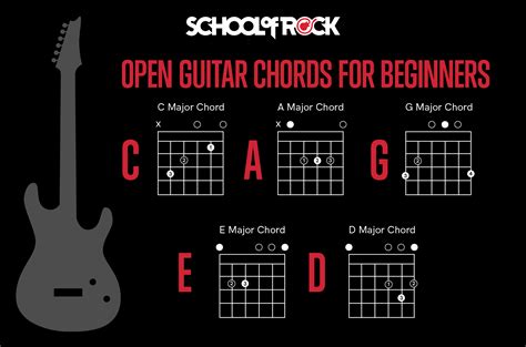 Guitar Chords For Beginners School Of Rock