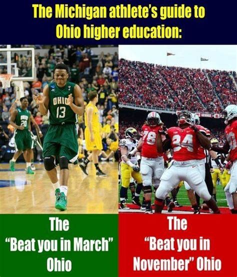 Funny Quotes About Ohio State Quotesgram