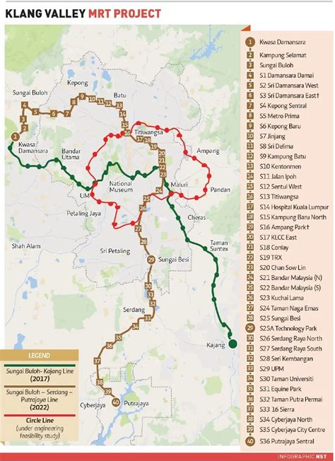 Kuala lumpur's new mrt map alignment. Projek MRT3 dalam kajian semula - Menteri Pengangkutan ...