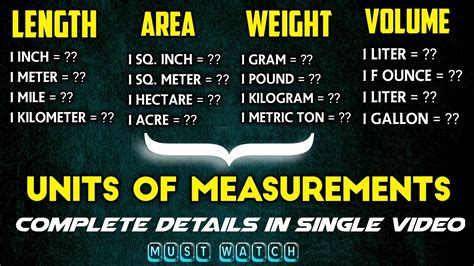 Conversion Table Area Volume Length Weight Complete Details