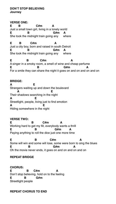 Pin By David Weller On Ukelele Music Theory Guitar Guitar Lessons Songs Ukulele Songs