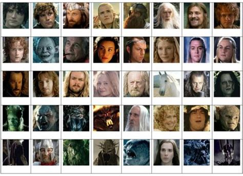 All Characters From The Lord Of The Rings Wiki Lotr Amino