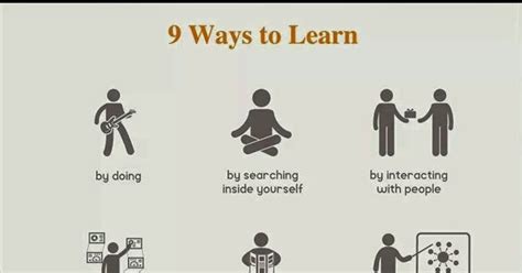 Tips To Know 9 Ways To Learn