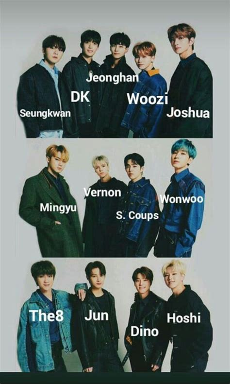 Seventeen Kpop Group Members Names 2021