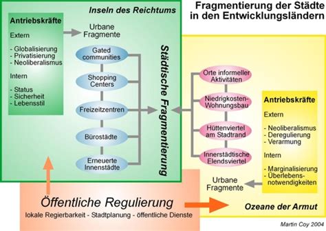 Globalisierung berührt auch in besonderem maße die medien. bilder_gross - Universität Innsbruck