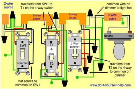 4 Way Switch Wiring Diagrams | Light switch wiring, Dimmer switch, 3