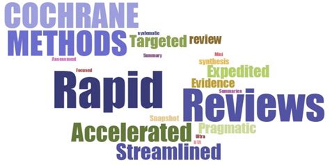 Welcome Cochrane Rapid Reviews