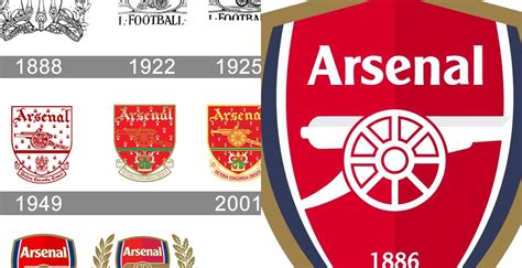 Football event arsenal live online video streaming for free to watch. Arsenal Logo Redesign Konzept + Vollständige Arsenal Logo ...