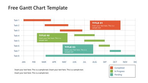 Gantt Chart Project Reporting Ppt Slidemodel