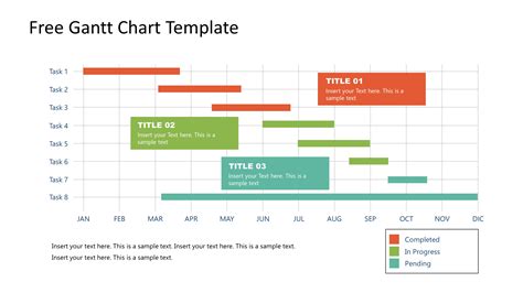 Free Gantt Chart Powerpoint Templates Slidemodel