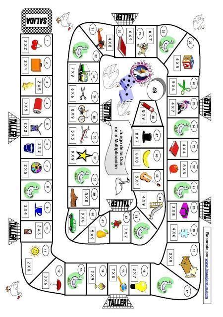 Y aqui no hay nada sobre ecuaciones. Aprende las tablas de multiplicar con este Juego de la Oca ...