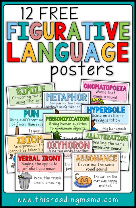 Printable Figurative Language Chart