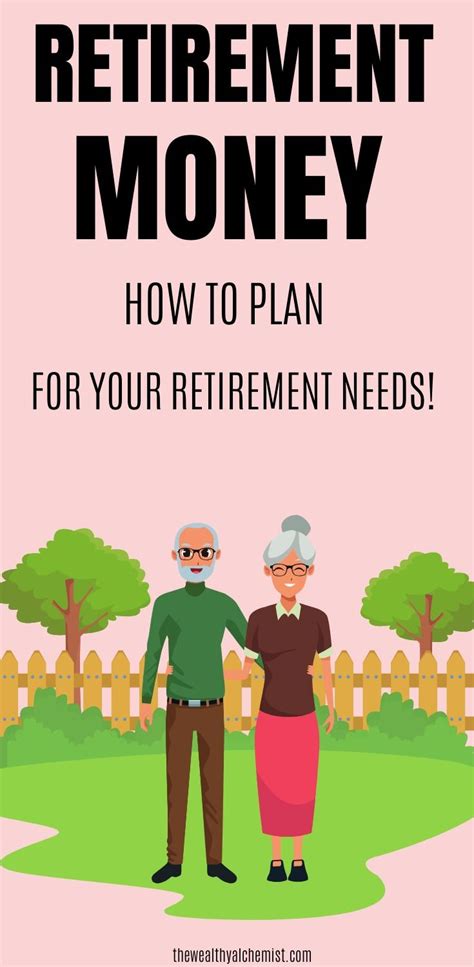 How Much Do I Need To Retire 7 Effective Steps Twa Retirement