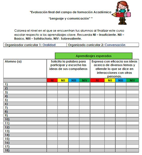 Ejemplos De Evaluaciones De Preescolar Por Campos Formativos Ejemplo