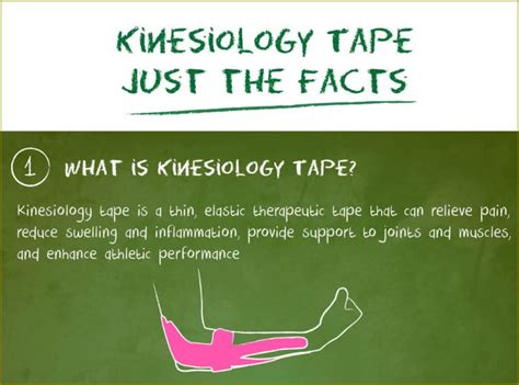 Kinesiology Tape The Facts Theratape Education Center Kinesiology