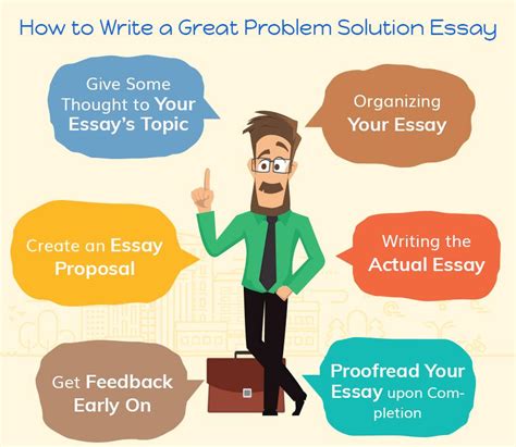 You are encouraged to get inspired by these. Great Tips on How to Write a Problem Solution Essay ...
