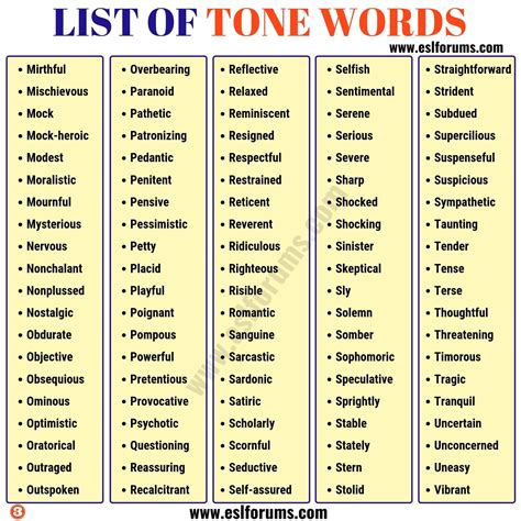 List Of Words To Describe The Tone