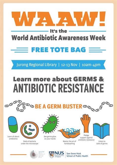 Antibiotic selection is as outlined as management of acute complicated pyelonephritis. Singapore Antibiotic Awareness Week (Promotion) | MIPHIDIC