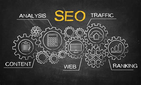 Search Engine Optimization Interlink Group