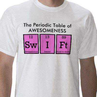 Taylor swift t, shirt 1989 limited edition sz medium new w. TAYLOR SWIFT Periodic Table T Shirt from http://www.zazzle ...