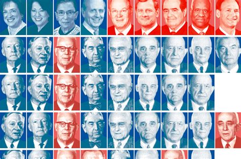 This act created a supreme court with six justices. The Polarized Court - The New York Times