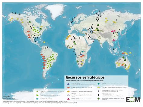 Regiones Y Recursos Naturales Del Planeta Kulturaupice
