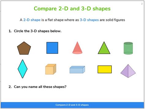 The Difference Between 2d And 3d Drawings 2d And 3d Shapes 10 Most