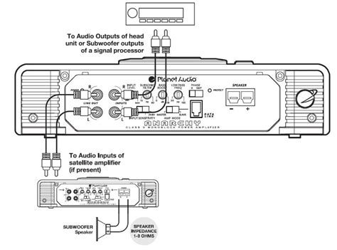 Rockford fosgate m400 4d prime marine 400 watt class d 4 channel. 30 Jl Audio 500 1 Wiring Diagram - Wiring Database 2020