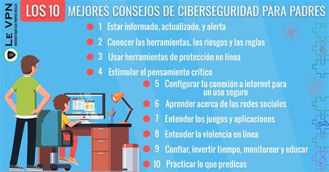 los riesgos de internet y las redes sociales para los niños CONSEJOS