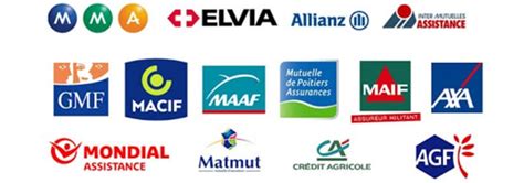 Liste Des Compagnies D Assurances Auto En Conseils Service Fr