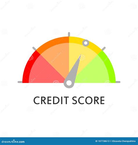 Credit Score Gauge Rating Credit Score Meter Vector Icon In Flat