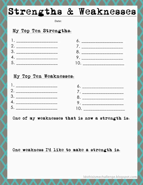 Printable Strengths And Weaknesses Worksheet